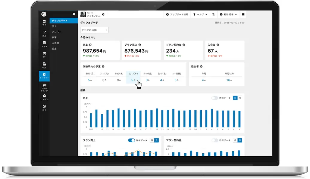 insight（データ分析機能）